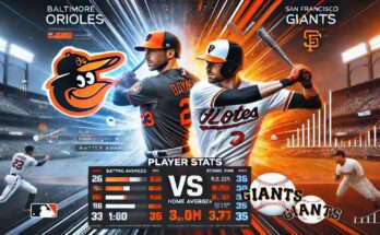 Baltimore Orioles vs San Francisco Giants Match Player Stats