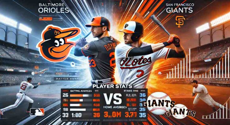 Baltimore Orioles vs San Francisco Giants Match Player Stats