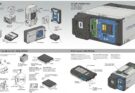 CFLOP-Y44551/300: The Ultimate Guide to Understanding Its Features and Benefits